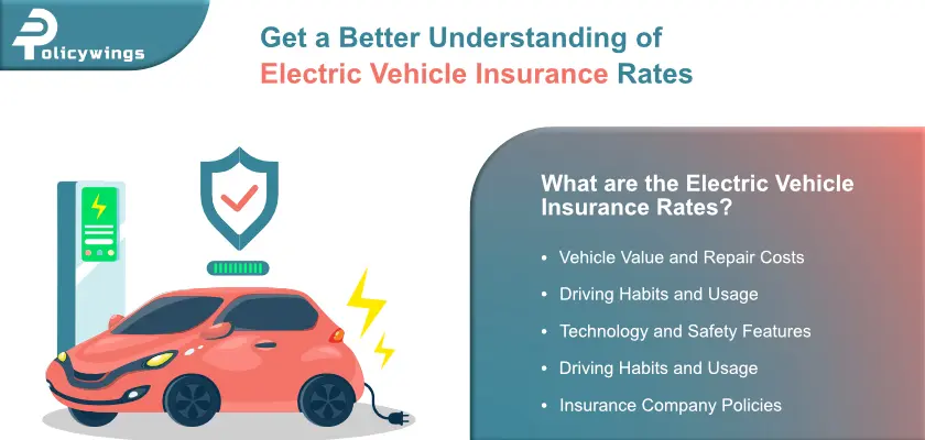 Get a Better Understanding of Electric Vehicle Insurance Rates