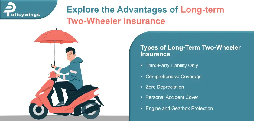 Explore the Advantages of Long-term Two-Wheeler Insurance