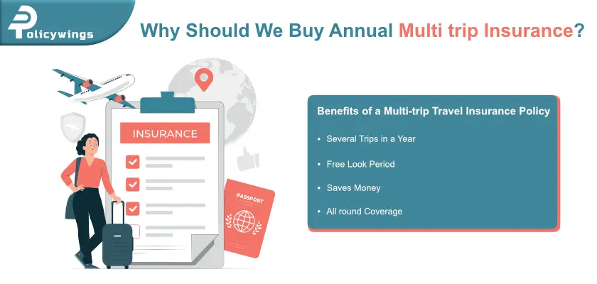 Why Should We Buy Annual Multi trip Insurance?