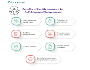 health insurance for employes